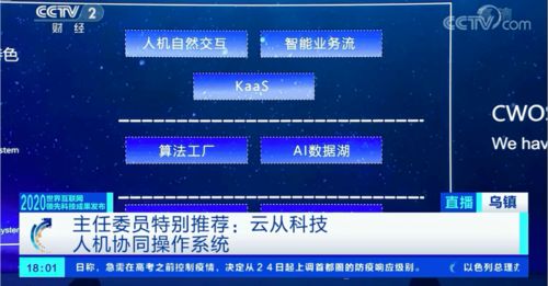 云從科技智能操作系統入選世界互聯網領先成果，開啟人機協同新紀元