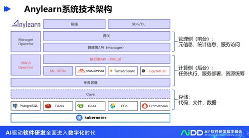 清華大學龍明盛 引領人工智能工程化軟件研發與應用開發新篇章