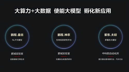 多城攜手點(diǎn)亮人工智能算力網(wǎng)絡(luò)，賦能人工智能應(yīng)用軟件開(kāi)發(fā)新紀(jì)元